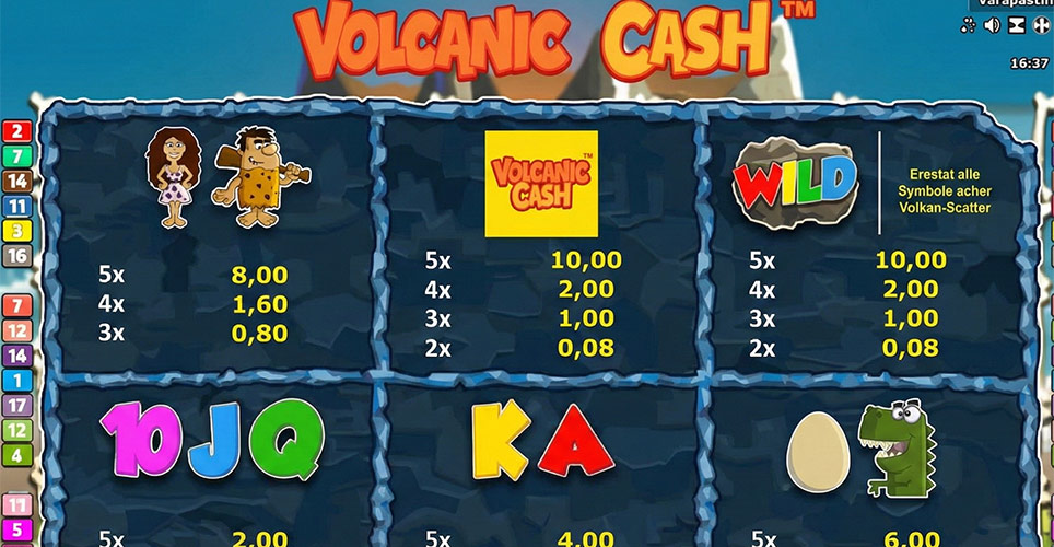 Volcanic Cash Slot Payout Table